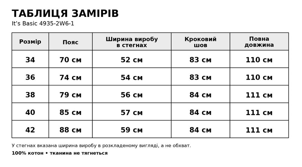 Джинси жіночі It’s Basic 4935-2W6-1 straight fit прямі з асиметричним поясом чорні, чорний, 36, 36, 74 см, 99 см Київ - фото 8