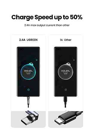 Магнітний зарядний кабель UGreen 540 Degree без наконечника (Чорний, 1м) Николаев