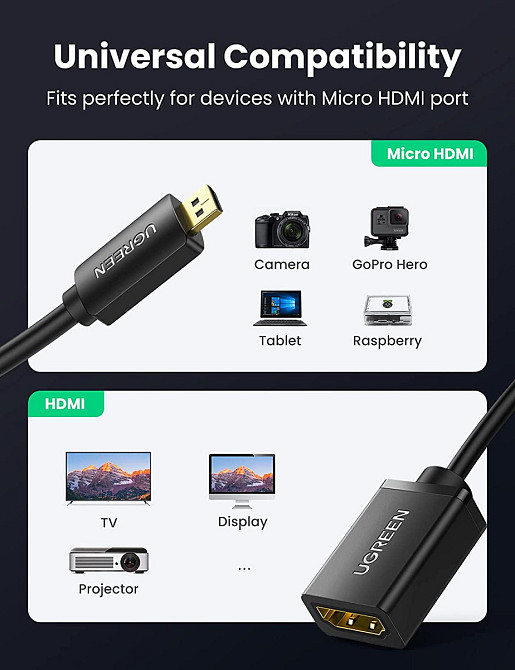Переходник UGreen Micro HDMI to HDMI Female Adapter Cable 20134 (Черный, 22см) Николаев - изображение 7