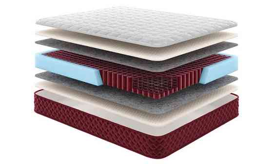 Ортопедический пружинный матрас RedPeak Килиманджаро серия RedPeak TM Come-For 140х200 Харьков