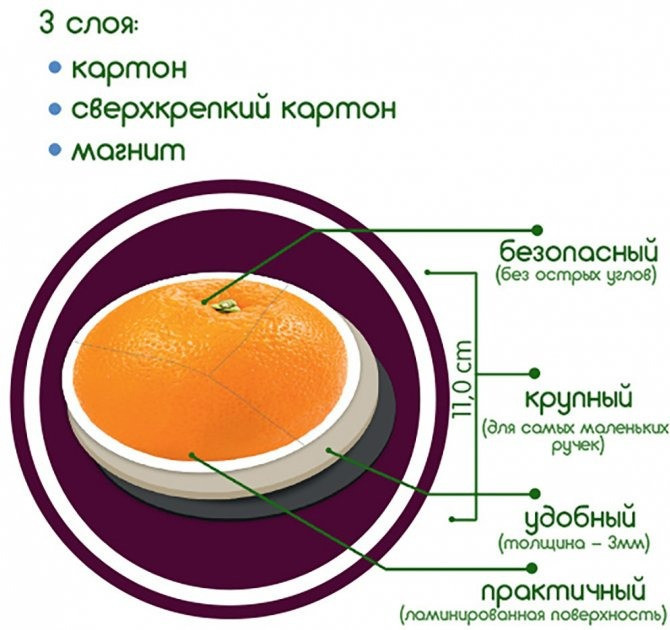 Набор магнитов Magdum Baby puzzle 