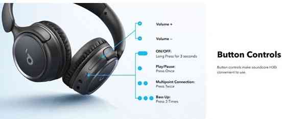 Наушники Anker SoundCore H30i Black/ white Киев