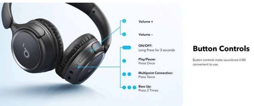 Наушники Anker SoundCore H30i Black/ white Киев - изображение 2