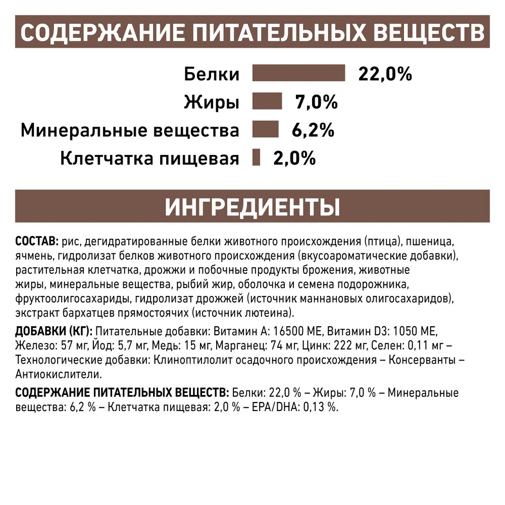 Royal Canin Gastrointestinal Low Fat (Роял Канін Гастроінтестинал Лів Фет) корм для собак для травлення Запоріжжя - фото 5