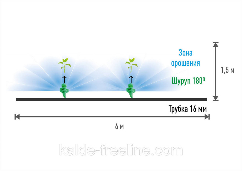 Мікроджет Presto-PS крапельниця для поливу Шуруп 90 л/год 180° (MJS-018) Харьков - изображение 2