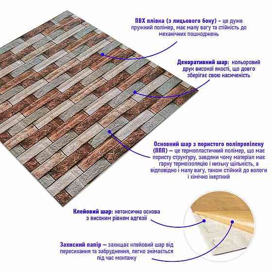 Декоративная 3D панель 700х770х4мм Коричневый кирпич песчаник (340) SW-00000531 Киев