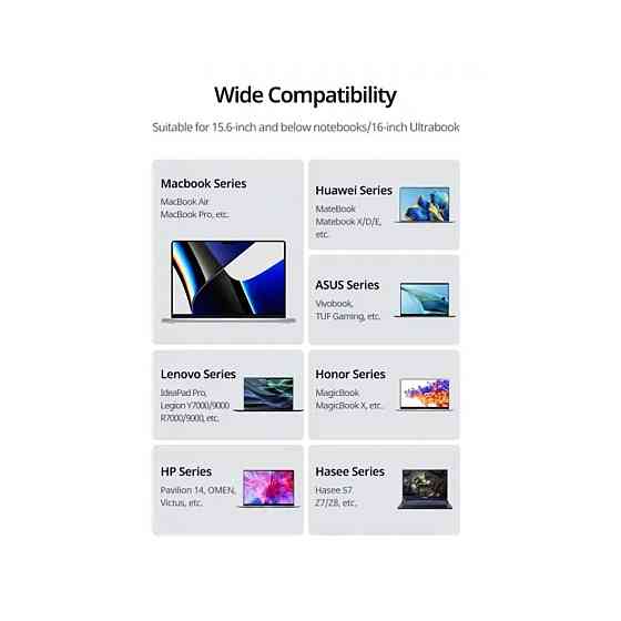 Рюкзак для ноутбука UGREEN LP664 Laptop Backpack B02 Dark Grey (Up to 15.6'')(UGR-90798) (UGR-90798) Київ