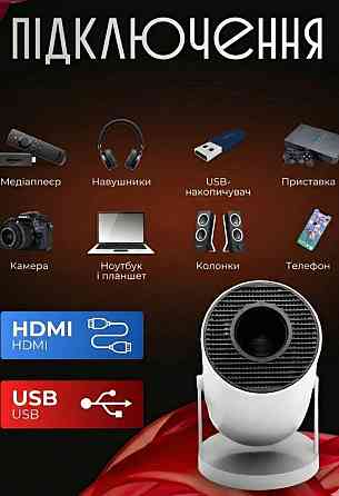 Портативный домашний проектор GTEQY GT18. Харьков