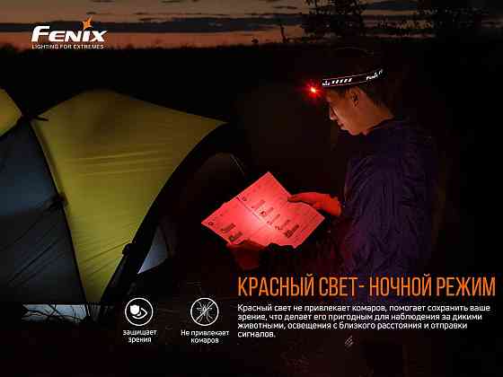 Налобний ліхтар Fenix HM70R 1600лм 1x21700 IP68 Київ