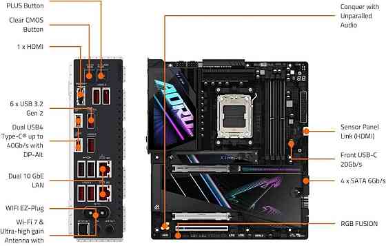 Материнская плата GIGABYTE X870E AORUS XTREME AI TOP 1 шт. GENTLY USED! Харьков