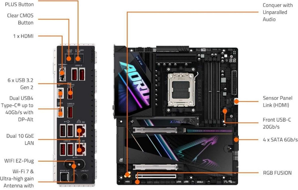 Материнская плата GIGABYTE X870E AORUS XTREME AI TOP 1 шт. GENTLY USED! Харьков - изображение 2