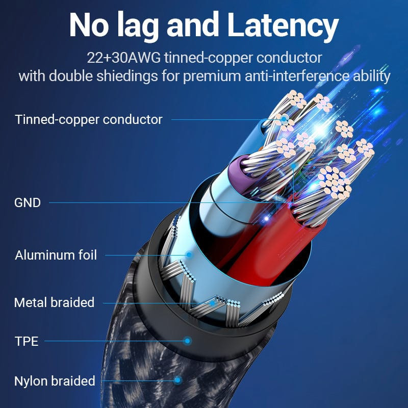 Перехідник USB 3.0 Type-C --> USB AF (OTG) кабель 0.15м  Aluminum Alloy Vention сірий Вінниця - фото 5