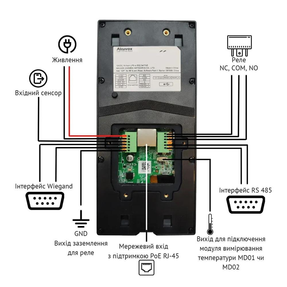 IP-відеопанель багатоабонентська 2Mp Akuvox E16C з екраном 5