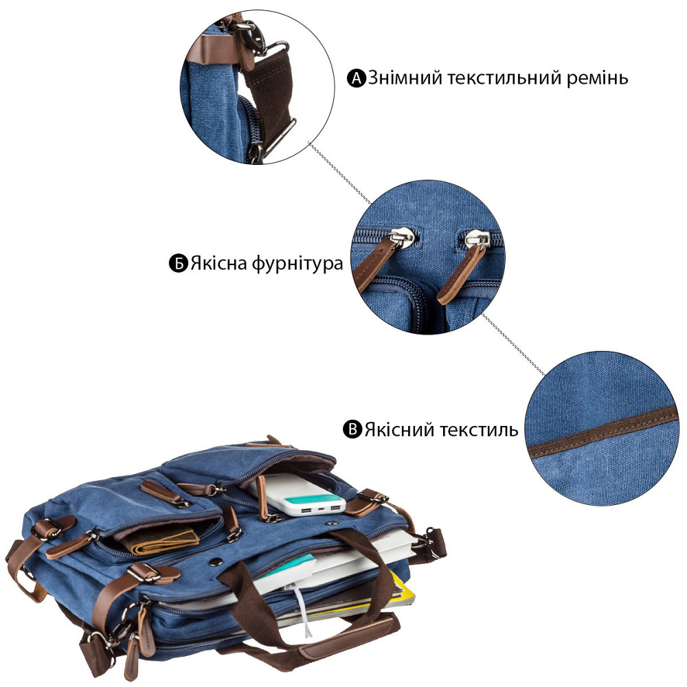 Сумка-трансофрмер текстильная Синяя (Vintage) Киев - изображение 8