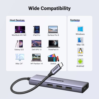 Концентратор Ugreen USB-C to HDMI + 3xUSB 3.0 + PD CM511 gray (15596) Винница - изображение 2