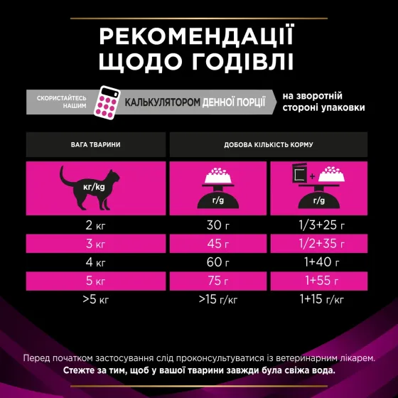Лікувальний корм Purina Pro Plan PVD UR Urinary 1.5 кг для кішок з сечокам'яною хворобою Вінниця
