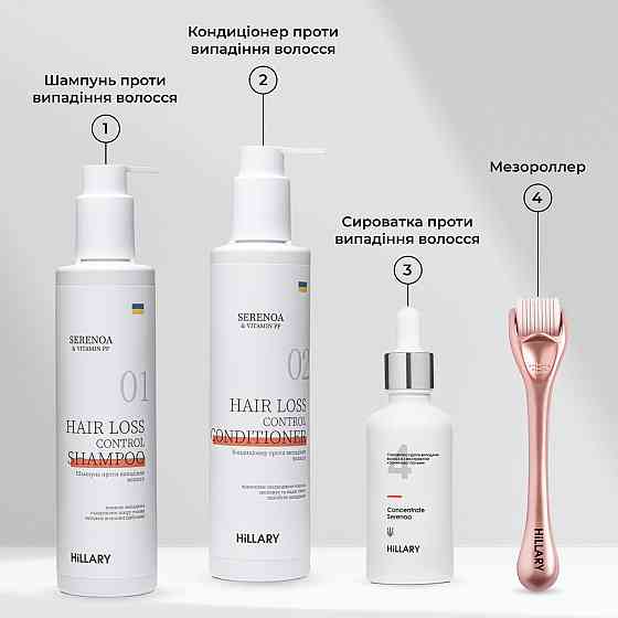 Мезороллер для шкіри голови Hillary + Комплекс проти випадіння волосся Київ