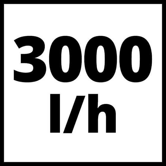 Насос садовый аккумуляторный Einhell AQUINNA 36/30: без аккума и зарядки (4180400) Киев