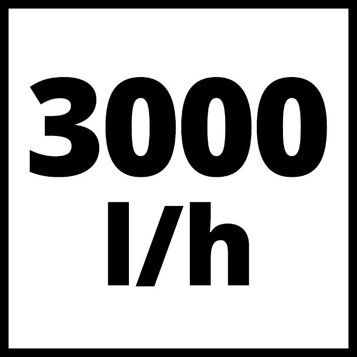 Насос садовый аккумуляторный Einhell AQUINNA 36/30: без аккума и зарядки (4180400) Киев - изображение 5