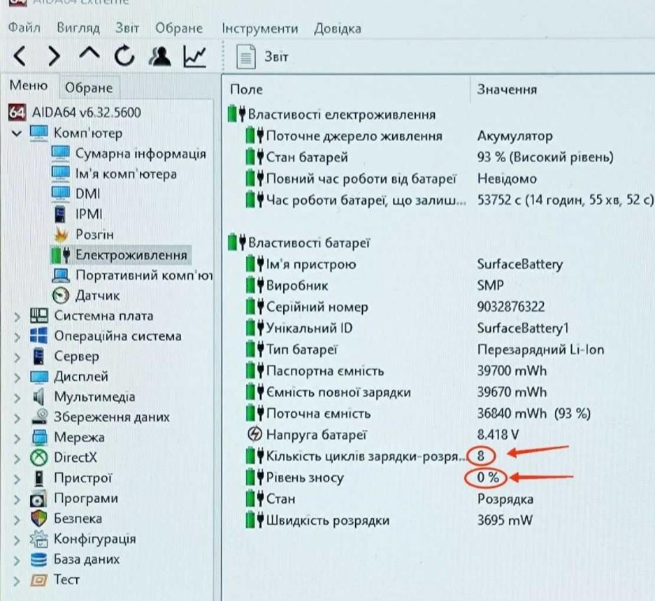 Ноутбук 12,4" Microsoft Surface Laptop Go 2 i5-1135G7 SSD 256Gb 16Gb RAM Київ - фото 1