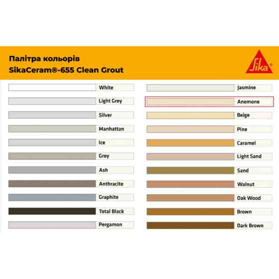 Затирка цементна для швів Sika Sikaceram-655 anthracite антрацит 2 кг Киев