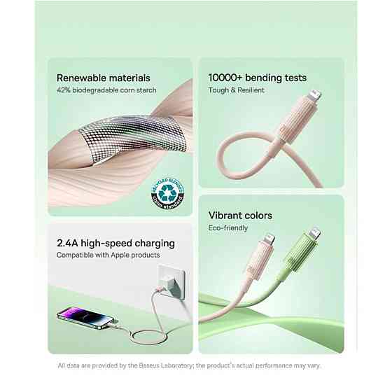 Кабель Baseus Habitat Series Fast Charging Cable USB to iP 2.4A 2m Wheat Pink P10360200421-01 Одесса