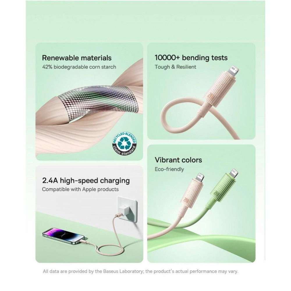 Кабель Baseus Habitat Series Fast Charging Cable USB to iP 2.4A 2m Wheat Pink P10360200421-01 Одесса - изображение 6