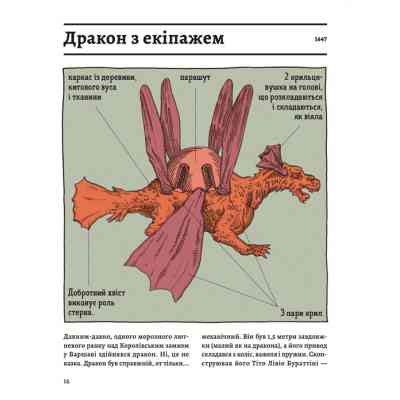 Книга ОЦЕ ТАК ПАТЕНТ! Книга неймовірних винаходів Видавництво Старого Лева (9789664480755) Вінниця