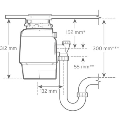 Подрібнювач харчових відходів In-Sink-Erator Premium 700 Вінниця - фото 7