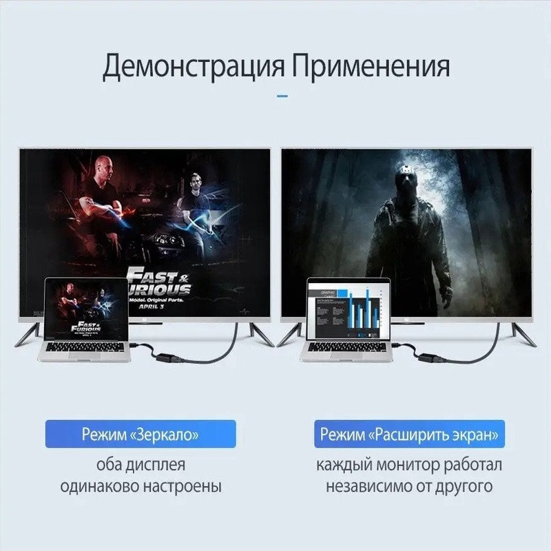 Адаптер Ugreen HDMI to VGA Converter MM103 40248 25см (Чорний) Николаев - изображение 3