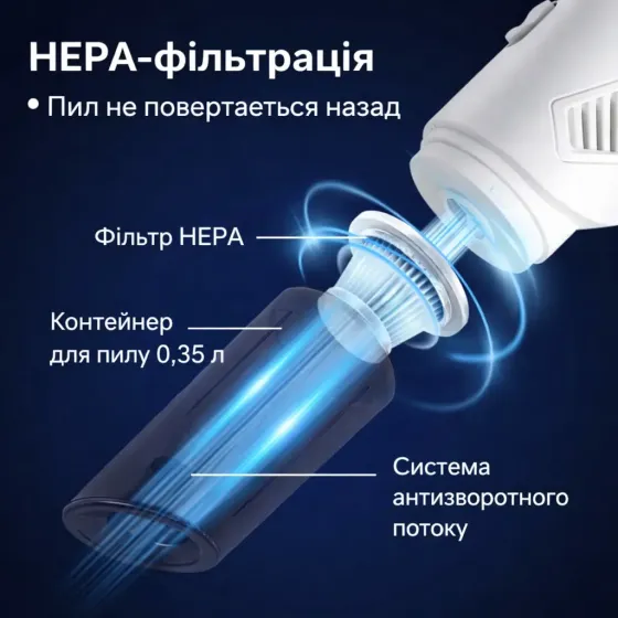 Беспроводной пылесос 2в1 для уборки дома и авто XL-1610 Коломыя