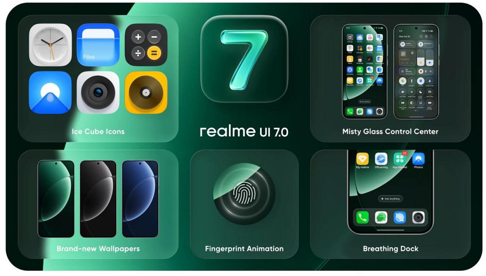 Смартфон Realme 16 5G 8/256GB (RMX5171) Air White ( 15792 ) Харьков - изображение 11