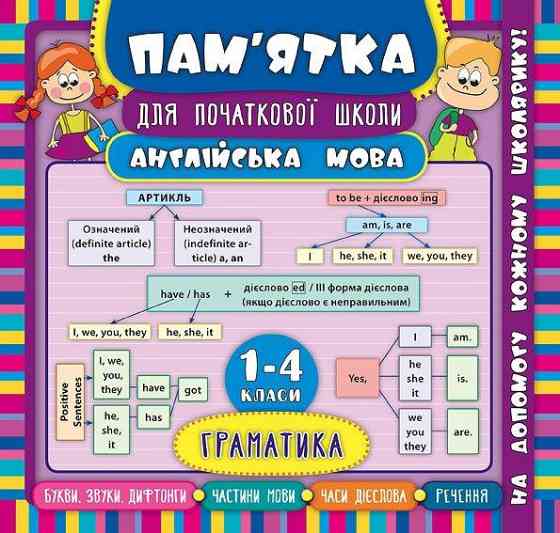Книга Пам’ятка для початкової школи. Англійська мова. Граматика. 1-4 класи, шт Київ