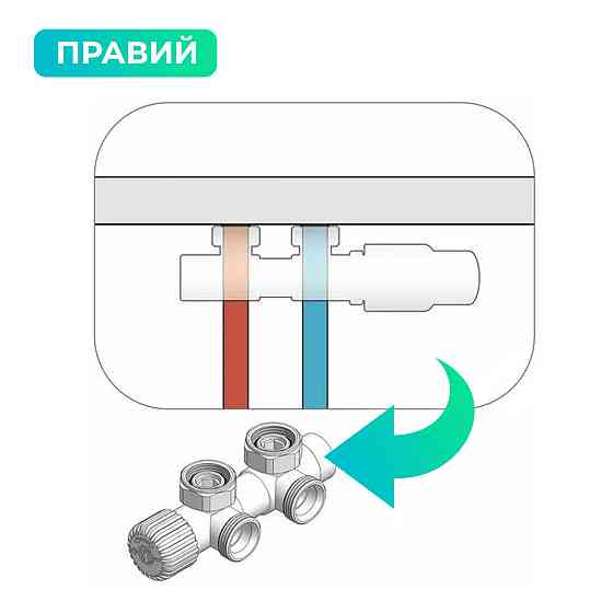 Комплект термостатичний Vario Term TWINS 50 мм, кутовий, правий, білий TSGS0206CFK/P ( 13331 ) Харьков
