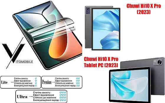 Полиуретановая пленка HyperClear Guard для Chuwi Hi10 X Pro Ultra Киев