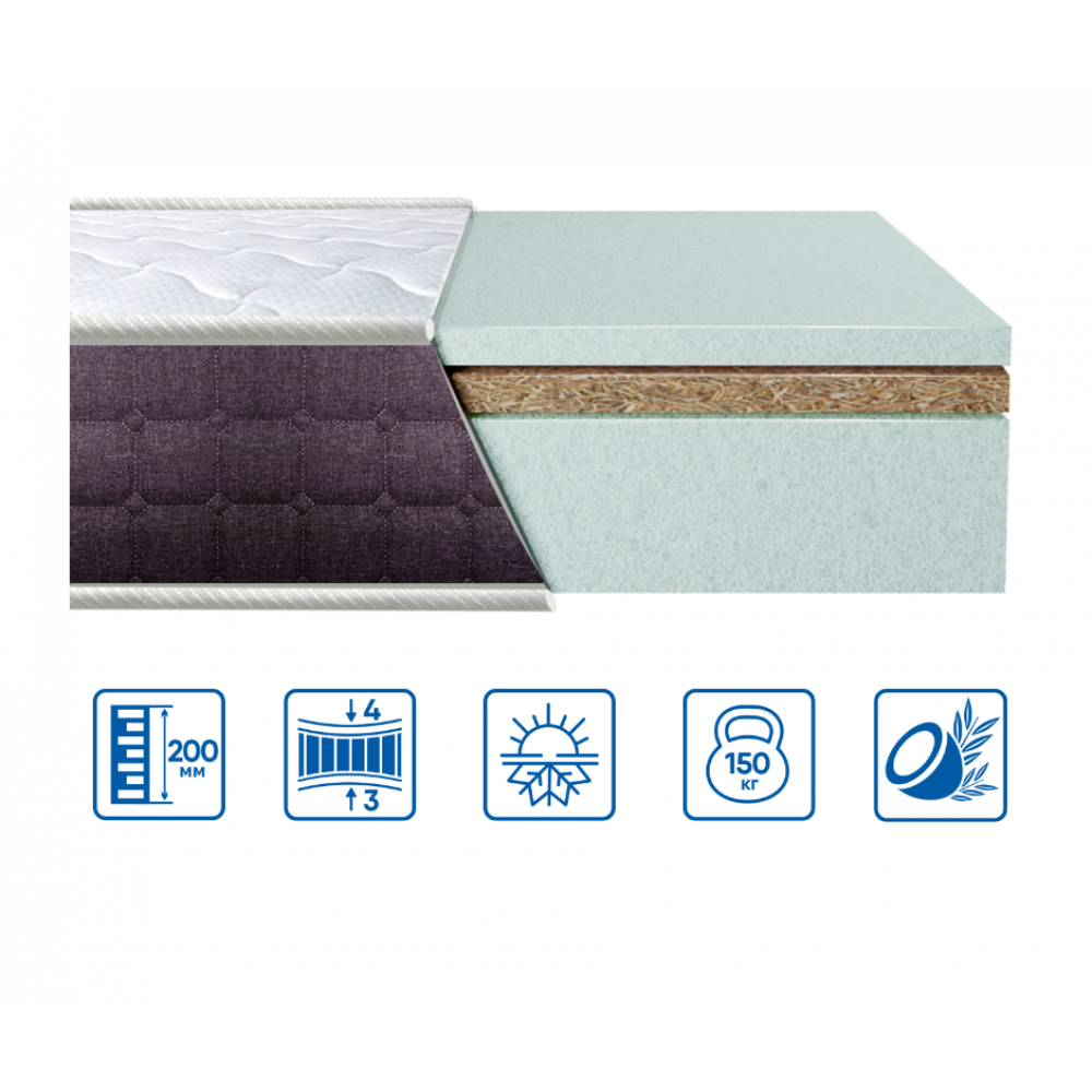 Ортопедичний беспружинний матрац Bionic Cocos/Біонік Кокос TM Eurosleep 80х200 Харків - фото 1