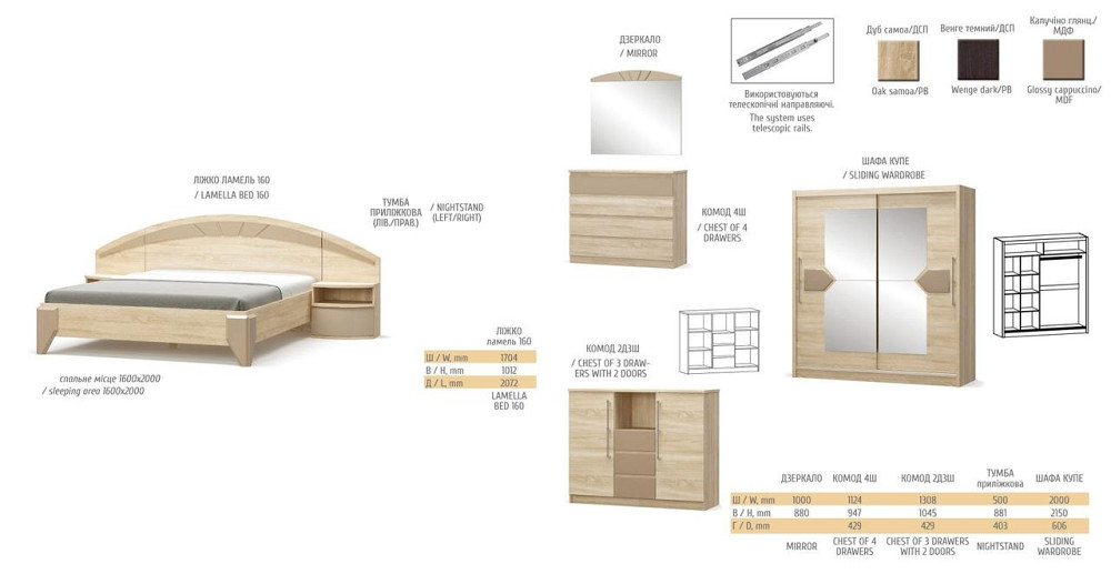 Кровать ортопед (без ламелей)  Аляска Дуб самоа / Капучино Львов - изображение 2