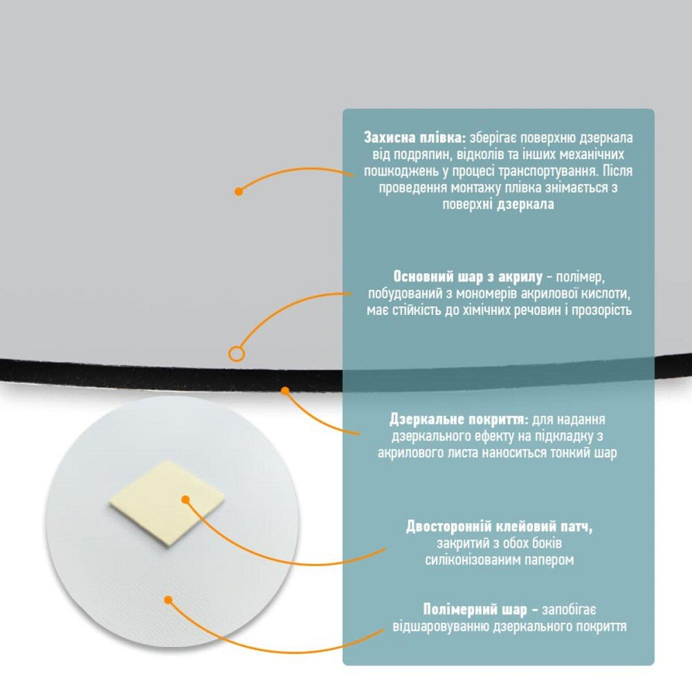 Зеркало акриловое самоклеющееся 330х330х2мм SW-00000750 Киев - изображение 4