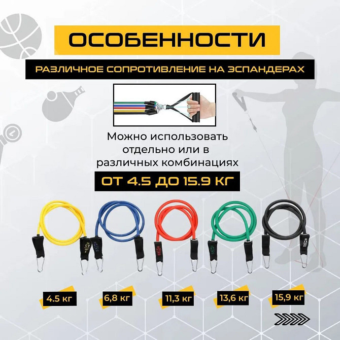 Фітнес вправи, Набір еспандерів для вправ 5 шт, Тренажер для дому на всі групи Стрічка пілатесу WK-27 Київ - фото 1
