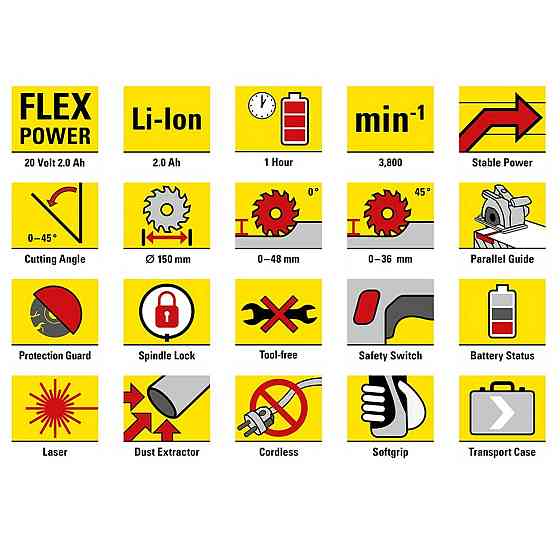 Пила циркулярная аккумуляторная Trotec PCSS 10-20V + кейс (4430000110) Вінниця