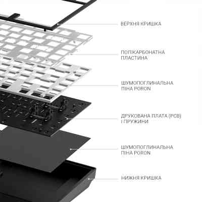 Клавиатура Dark Project ALU81 Terra Nostra PBT RGB Mech G3MS Moonstone Black (DPKB_NOSTRA_81_ANSI_BLACK_UA) Винница