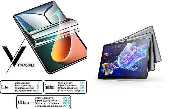 Поліуретанова плівка HyperClear Guard для Alldocube Power M3 Київ