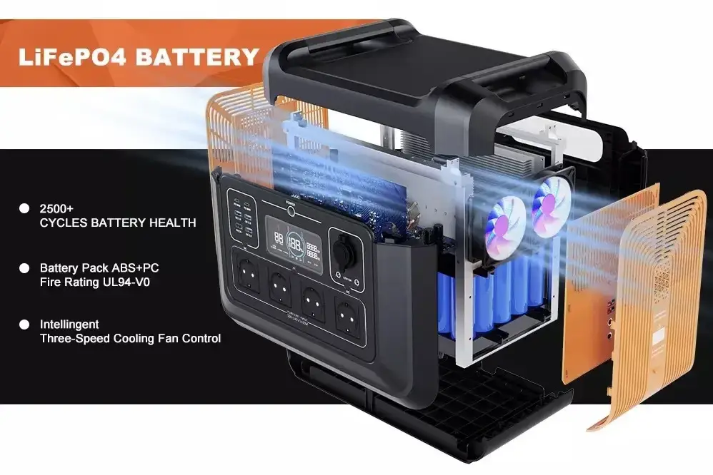 Портативный автономный электрогенератор Souop UPP-2400 697500мА/ч 2232Wh Винница - изображение 6