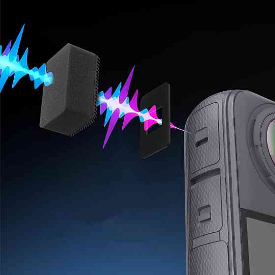 Вітрозахист Insta360 X5/X4/X3 для мікрофонів AC Prof IN108 Київ