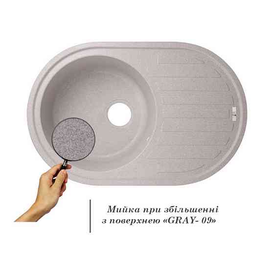 Кухонна мийка Lidz 780x500/200 GRA-09 (LIDZGRA09780500200) Київ