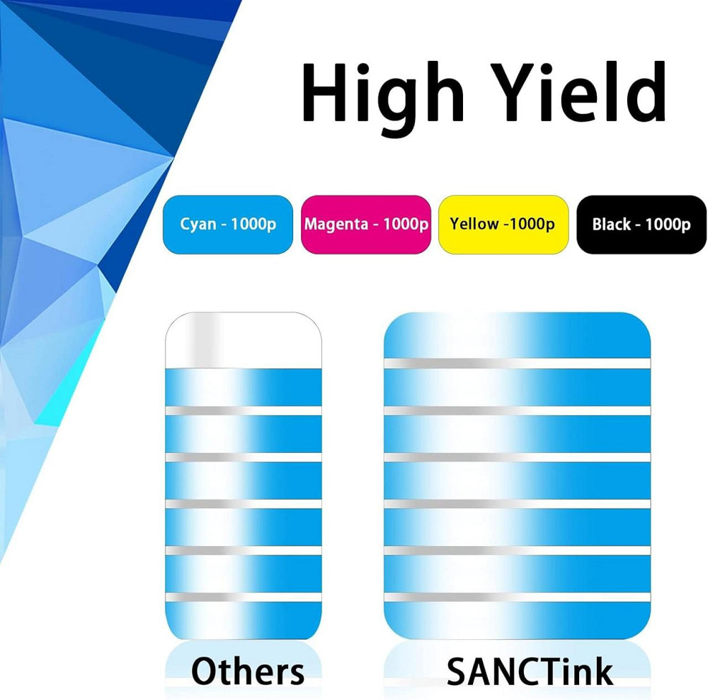 Б/У Комплект пустих картриджів SANCTink C2320 для лазерных принтеров Lexmark C2320K0 C2320C0 C2320M0 C2320Y0 MC2325adw MC2325 Днепр - изображение 3