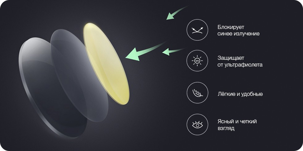 Окуляри для комп'ютера Xiaomi Mi Computer Glasses DMU4048TY (Червоні) Николаев - изображение 8