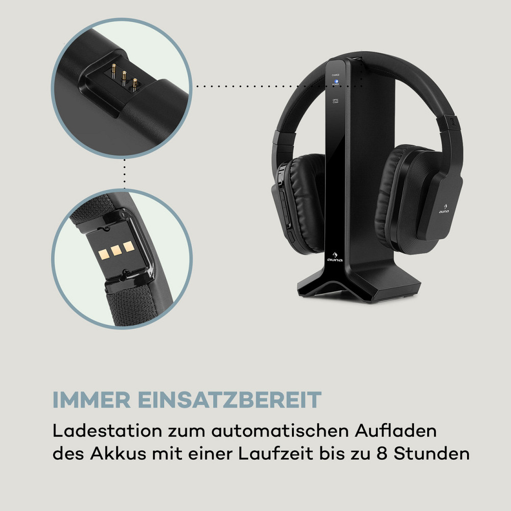 Беспроводные наушники Silencium 20m 2.4GHz TV/HiFi/CD/MP3 аккумулятор черный (Германия, читать описание) Ровно - изображение 5