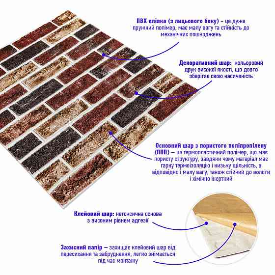 Самоклеюча 3D панель 700х700х5мм Цегла клінкер бежевий (417) SW-00001183 Київ