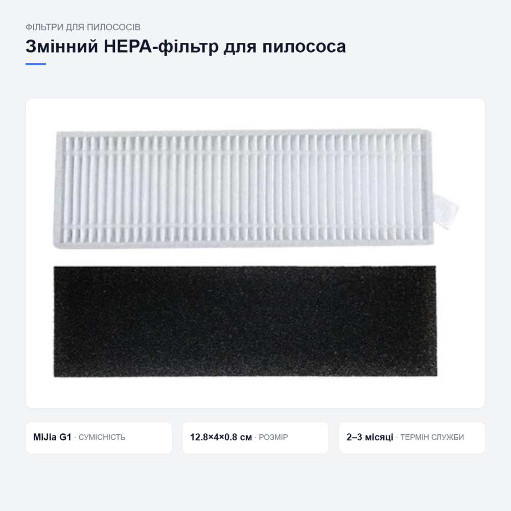 HEPA фільтр змінний для роботів пилососів Xiaomi MiJia G1 MJSTG1 запасна частина Київ - фото 2